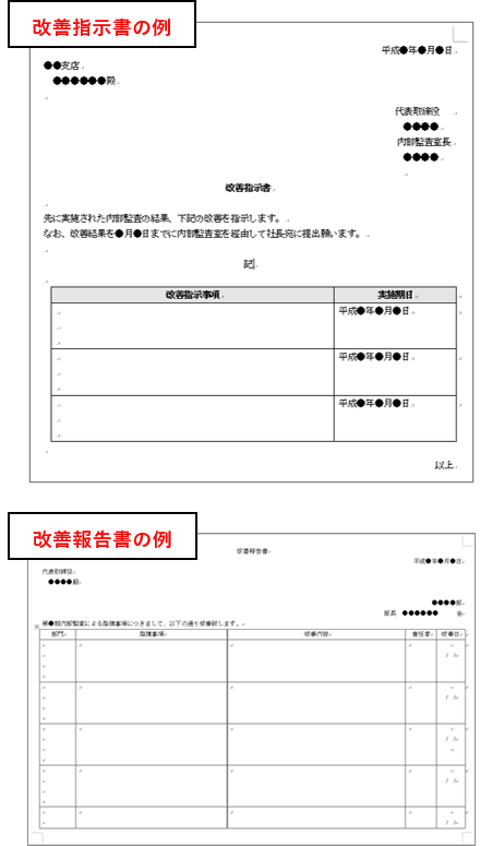 業務監査サポート　改善指示書・報告書の例